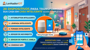 Infográfico explicativo sobre automação residencial do blog LenhadorIOT, apresentando uma lista de dispositivos para casa inteligente, como interruptores, lâmpadas, tomadas e sensores, ilustrados em um cenário de sala de estar moderna controlada por smartphone e assistente de voz.